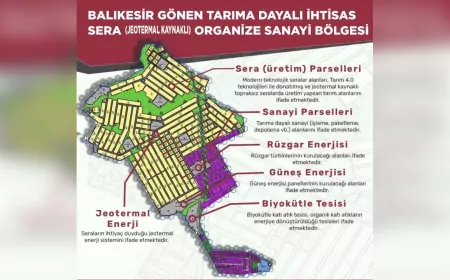 BALIKESİR'E DEV YATIRIM MÜJDESİ