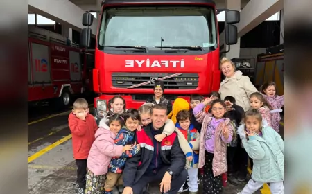 MİNİKLERDEN İTFAİYE MÜDÜRLÜĞÜNE ZİYARET