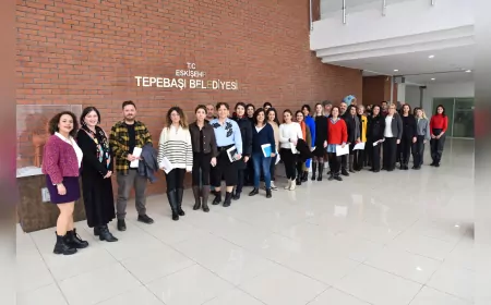 YEREL EŞİTLİK EYLEM PLANI HAZIRLIĞI SÜRÜYOR