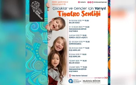 AŞT’den yarıyılda çocuklara tiyatro hediyesi