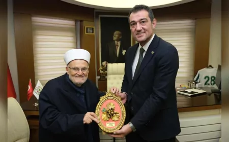 MESCİD-İ AKSA İMAM HATİBİ ŞEYH İKRİME SABRİ BAŞKAN KÖSE'Yİ ZİYARET ETTİ