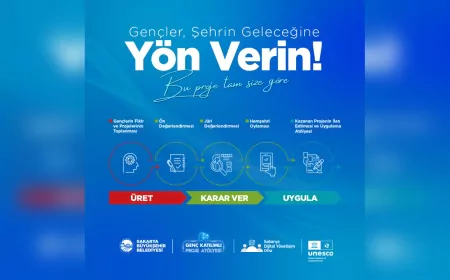 Gençlerin yenilikçi projesinde hemşehri oylaması tamamlandı