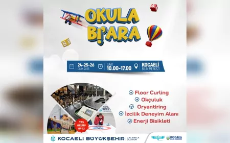 Büyükşehir’den bilim dolu etkinlik: “Okula Bi’ Ara”