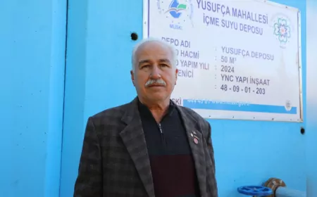 "Torunlarımız Dahi Su Sorunu Yaşamayacak"