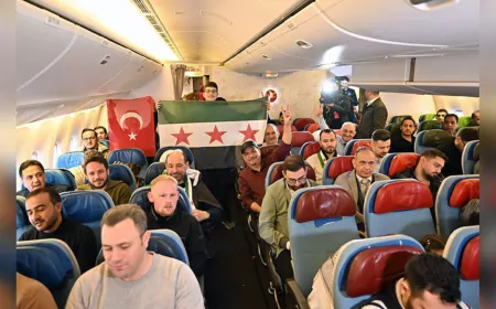 Türkiye’den Suriye’ye 13 Yıl Sonra İlk Uçuş Gerçekleşti