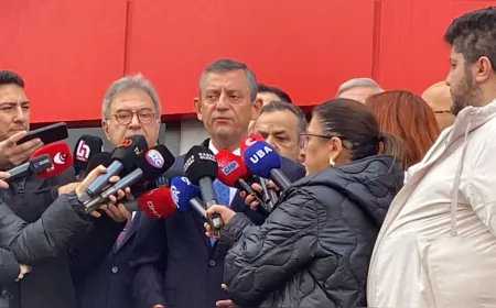Özgür Özel ve Mansur Yavaş’tan Zafer Partisi’ne Destek Ziyareti