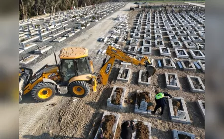 HBB, 6 Şubat Yıldönümü Öncesinde Mezarlıklar İçin Geniş Çaplı Temizlik ve Düzenleme Çalışmaları Başlattı