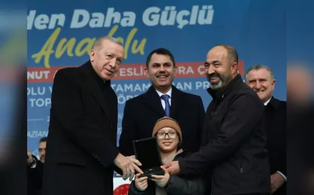 Cumhurbaşkanı Erdoğan, Malatya’da 201 Bininci Konut Anahtar Teslimi ve Proje Açılışına Katıldı