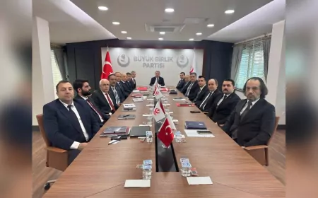 BBP Başkanlık Divanı Genel Başkan Mustafa Destici Başkanlığında Toplandı