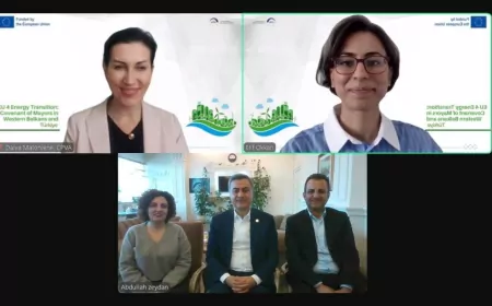 Van Büyükşehir Belediyesi Küresel İklim Sözleşmesi'nde