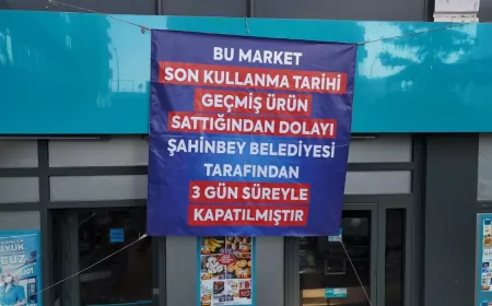 Başkanımız Sözünde Durup Kurallara Uymayan Zincir Marketleri Kapattı