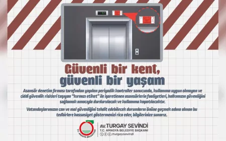 Ciddi Güvenlik Riski Taşıyan Asansörler Kullanıma Kapatılacak