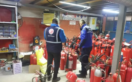 Kocaeli Büyükşehir Zabıtası, Yangın Malzemeleri Fiyatlarını Sıkı Denetliyor