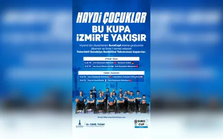İzmir’in Potadaki Umudu: EuroCup1 Mesaisi Başlıyor