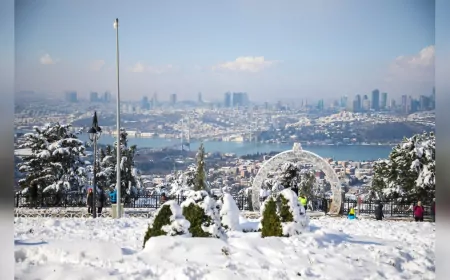 İstanbul’a Kar Geliyor: Sibirya Soğukları Etkisini Gösteriyor, Kar Yağışı ve Buzlanma Bekleniyor