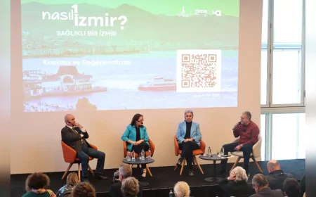 İzmir Vizyon 2074 Çerçevesinde Kent Sağlığına Dair Önemli Adımlar