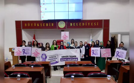 Büyükşehir Tıp Merkezi’nden Kanser İçin Ücretsiz Tarama ve Farkındalık Etkinliği