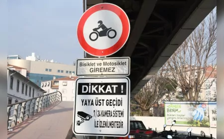 Balıkesir’de Yaya Güvenliği İçin Kameralı Önlem