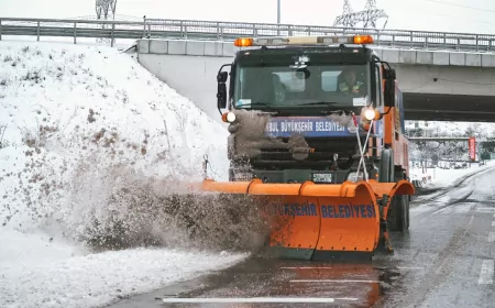 İstanbul’da Şiddetli Hava Koşulları: AKOM’dan Kar ve Fırtına Uyarısı
