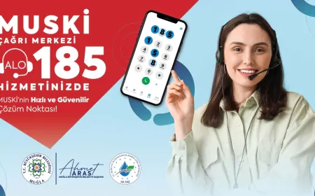 MUSKİ 185 Çağrı Merkezi Hizmete Girdi