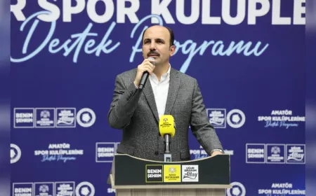 Konya Büyükşehir’den Amatör Spor Kulüplerine 16 Milyon TL’lik Destek