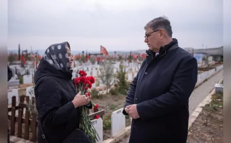 Afetin İkinci Yılında Başkan Cemil Tugay Deprem Bölgesinde