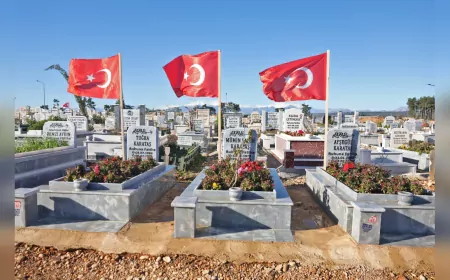 Antalya Büyükşehir Belediyesi, 6 Şubat Deprem Şehitlerini Andı