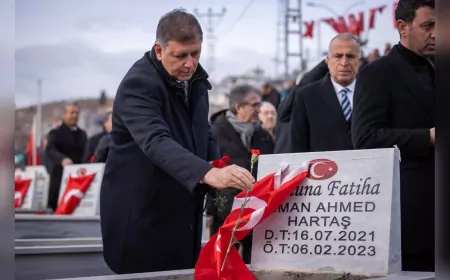Başkan Tugay Malatya’da Temel Atma Töreninde Konuştu: “Elimizden Geleni Yapmaya Devam Edeceğiz”