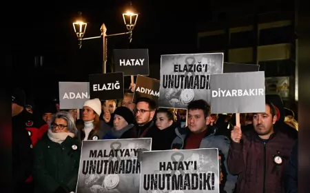 Balıkesir’de 6 Şubat Depremlerinde Hayatını Kaybedenler Anıldı
