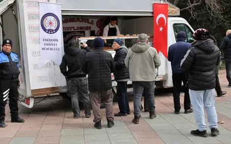 Eskişehir Emniyet Müdürlüğü hayatını kaybedenler için mevlit düzenledi