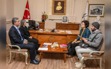 AB Delegasyonu Uzmanlarından Van Büyükşehir Belediyesi’ne Ziyaret