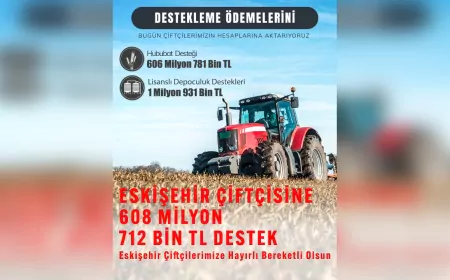 Eskişehir Çiftçisine 608 Milyon TL’lik Destek Ödemesi Yapıldı