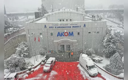 AKOM Uyardı: İstanbul İçin Yeniden Kar Alarmı!