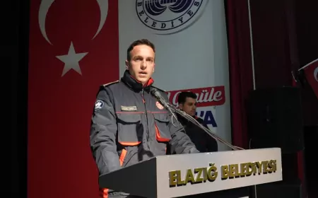 Elazığ İtfaiyesi Personeline Temel Eğitim Programı Başladı: Eğitimler Hem Teorik Hem Uygulamalı