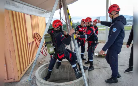 Bursa İtfaiyesi Ocak Ayında 1234 Olaya Müdahale Etti