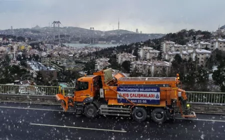 AKOM'dan Uyarı: İstanbul’da Kuvvetli Kar Yağışı Bekleniyor