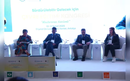 ‘Sürdürülebilir Gelecek İçin Çevre Eğitimi Kongresi’ Antalya’da Başladı