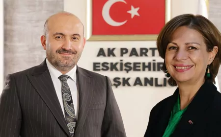 Başkan Albayrak’tan Büyükşehir Belediyesi’ne TOKİ Tepkisi: “Deprem Konusunda Kaybedecek Vaktimiz Yok”