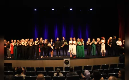 Balıkesir’de “İki Buğday Başağı” Gösterisi Ayakta Alkışlandı