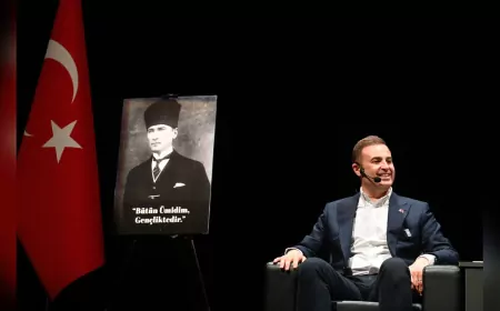 Başkan Ahmet Akın’dan Gençlere Müjdeler: "Sizin Hayalleriniz Bizim Hedefimiz"