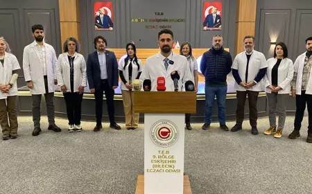 Eskişehir Eczacı Odası Başkanı Mustafa Çelik’ten Uyarı: “Eczaneler Ayakta Kalmakta Zorlanıyor!”