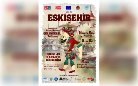 Geleneksel Türk Tiyatrosu İç Anadolu'da Kültürel Buluşmaya Dönüşüyor