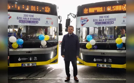 İmamoğlu: 2025’te Ulaşımı Sübvanse Etme Rakamımız 70 Milyar Lira!