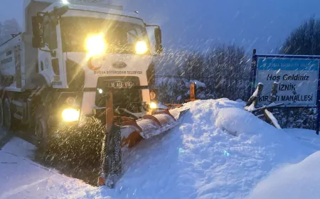Bursa Büyükşehir Belediyesi Karla Mücadelede Yoğun Mesai Harcıyor