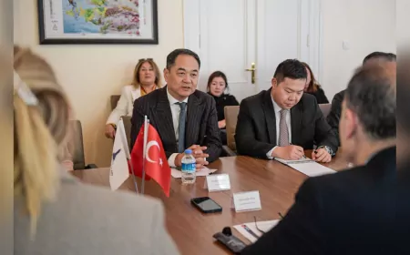 Çin ile İzmir Arasında Dostluk Köprüsü Kuruluyor