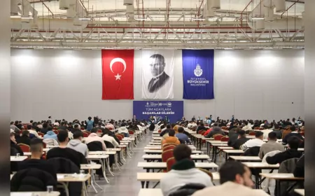 İBB, İtfaiye ve Zabıta Kadroları İçin Memur Alımına Son Aşama: 4.913 Aday Yazılı Sınavda