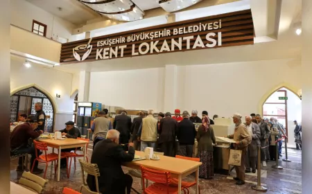 Büyükşehir Ramazan Ayında Da Vatandaşları Yalnız Bırakmıyor