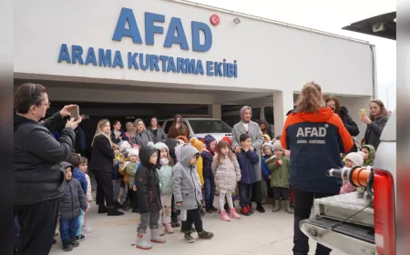 Bilecik Belediyesi Çocukları, AFAD Ziyaretinde Afet Bilinci Edindi