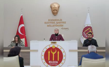 Bilecik Belediyesi Mart Ayı Meclis Toplantısı Gerçekleştirildi