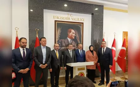 Bakan Yumaklı Eskişehir Valiliğini Ziyaret Etti